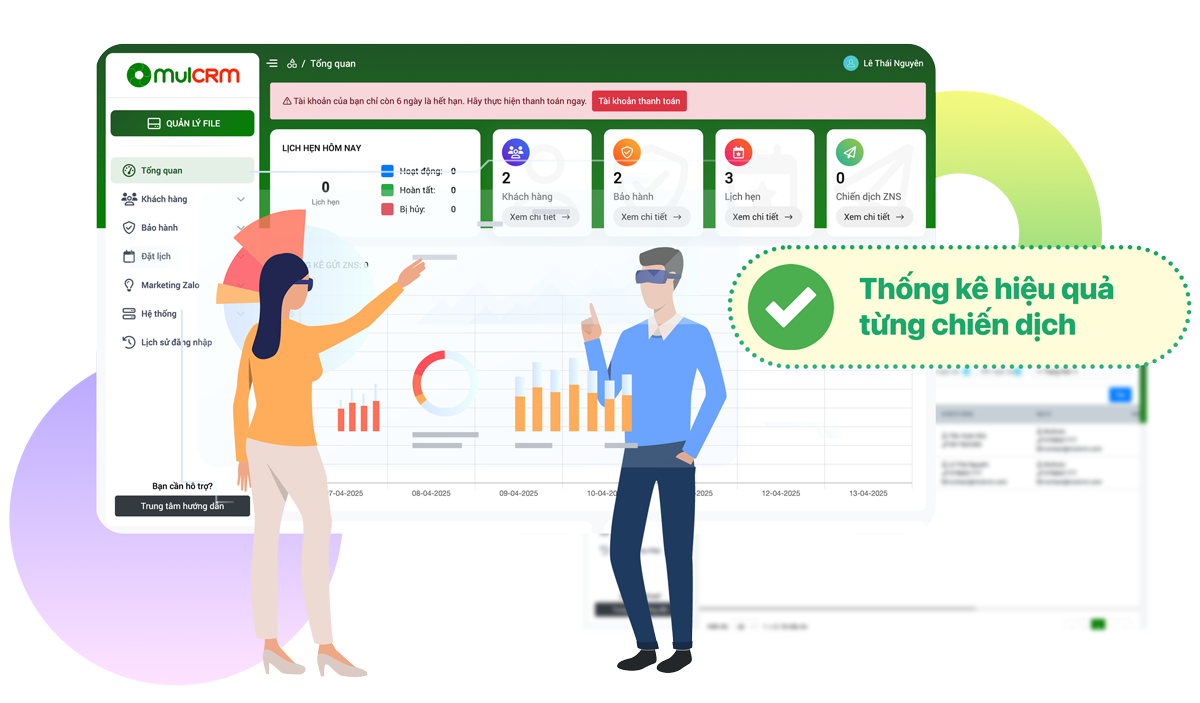 Thống kê & Phân tích