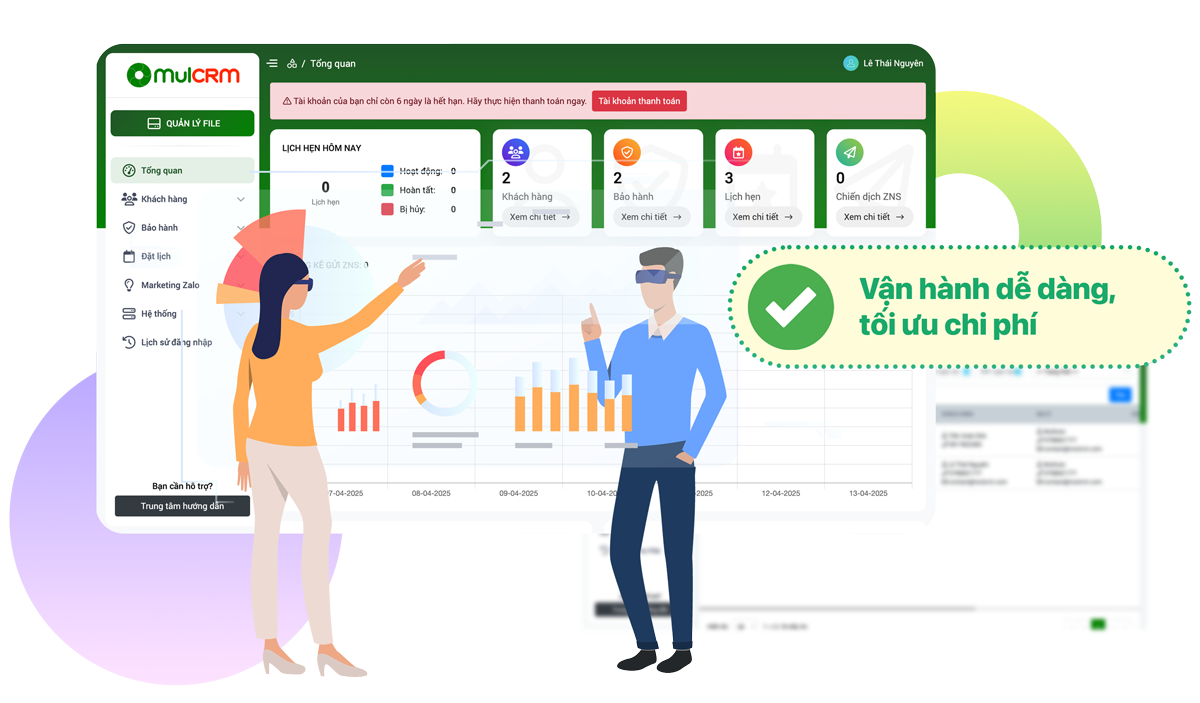 Vận hành & tối ưu